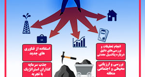 مهمترین نکات برای سرمایه گذاری در بخش معدن + اینفوگرافی