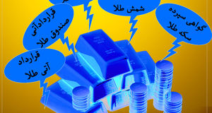 روش های خرید طلا در بورس کدامند + اینفوگرافی