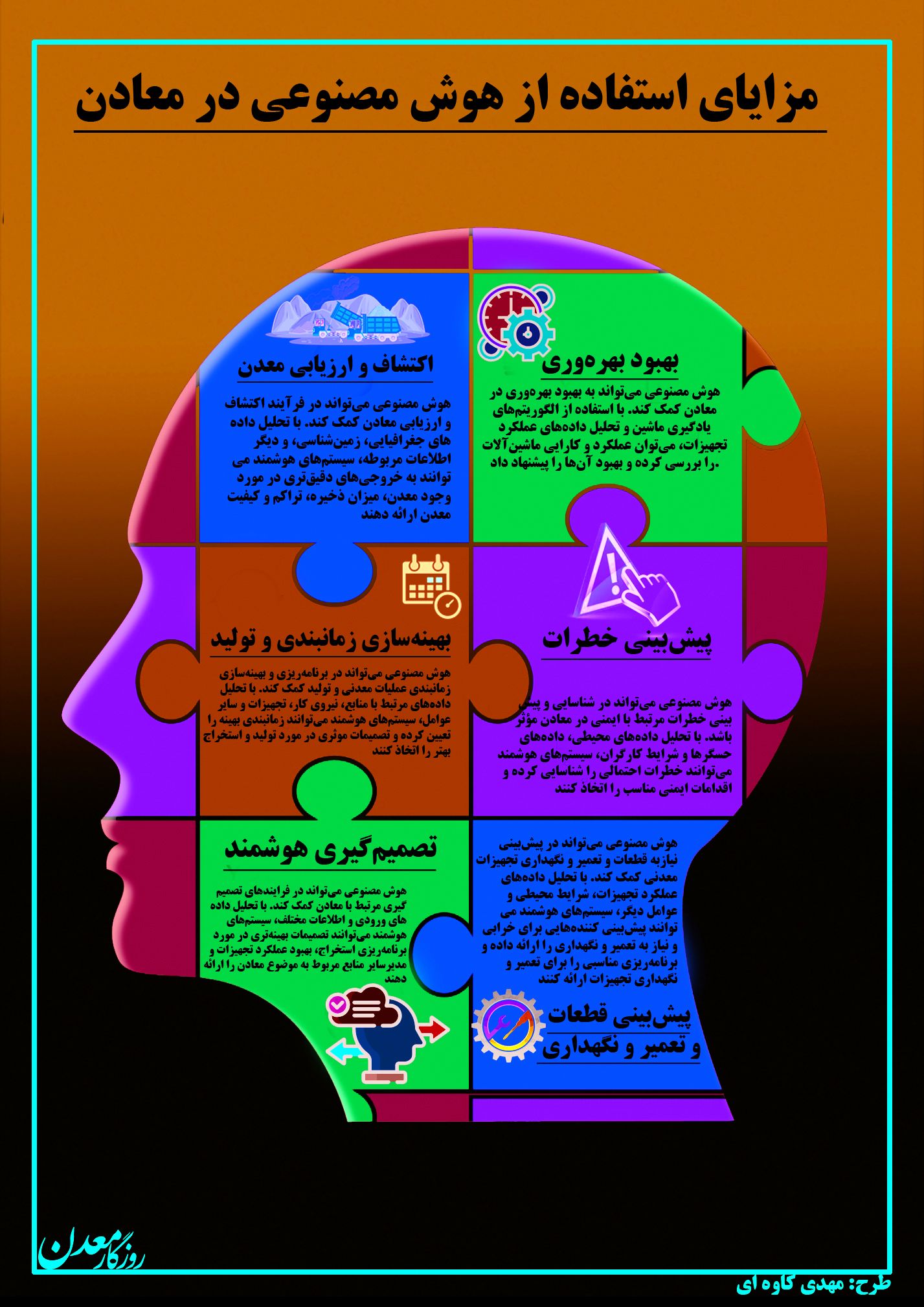 مزایای استفاده از هوش مصنوعی در معادن + اینفوگرافی