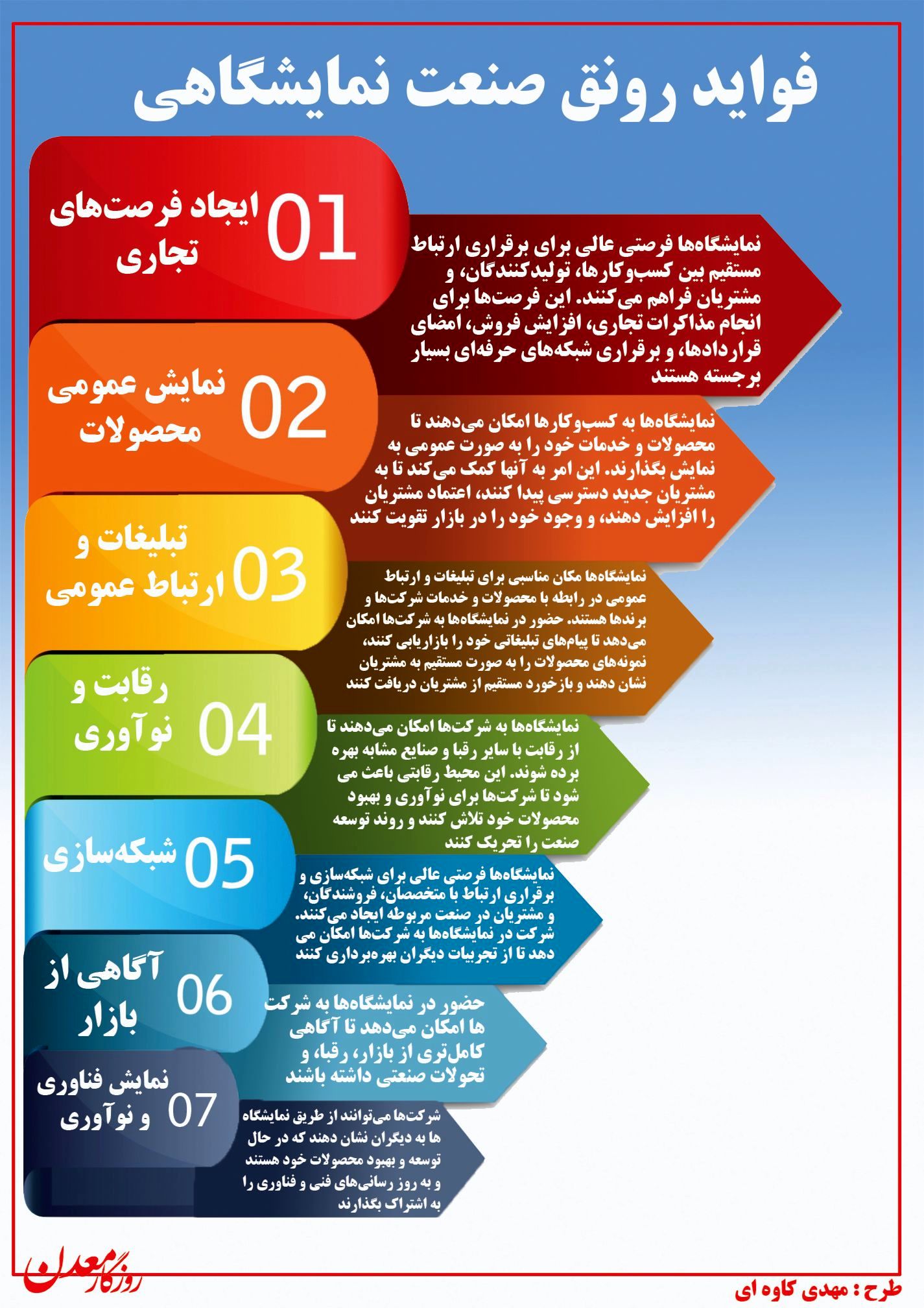 فواید رونق در صنعت نمایشگاهی + اینفو گرافی