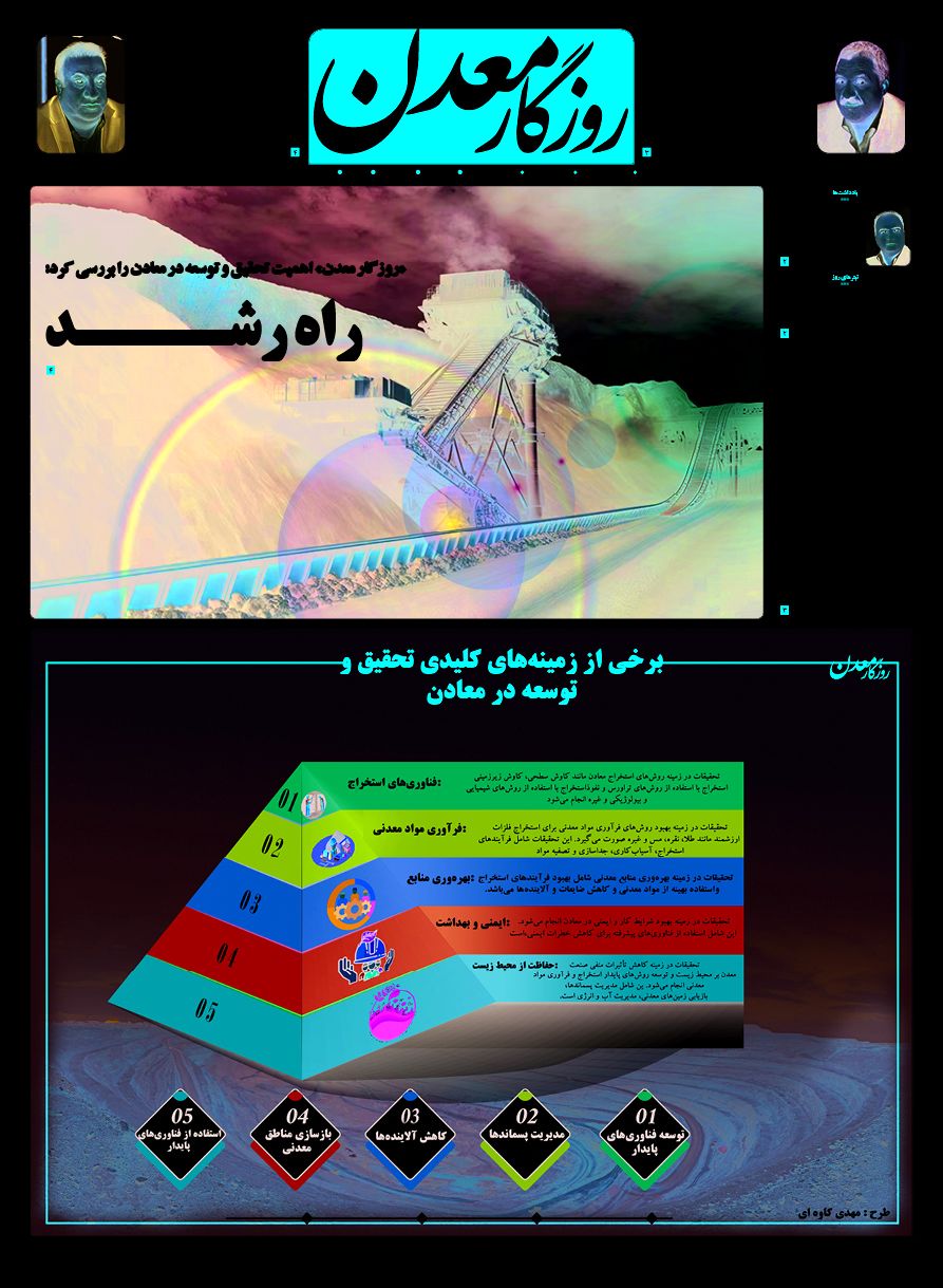 روزنامه روزگار معدن شماره 1150 منتشر شد