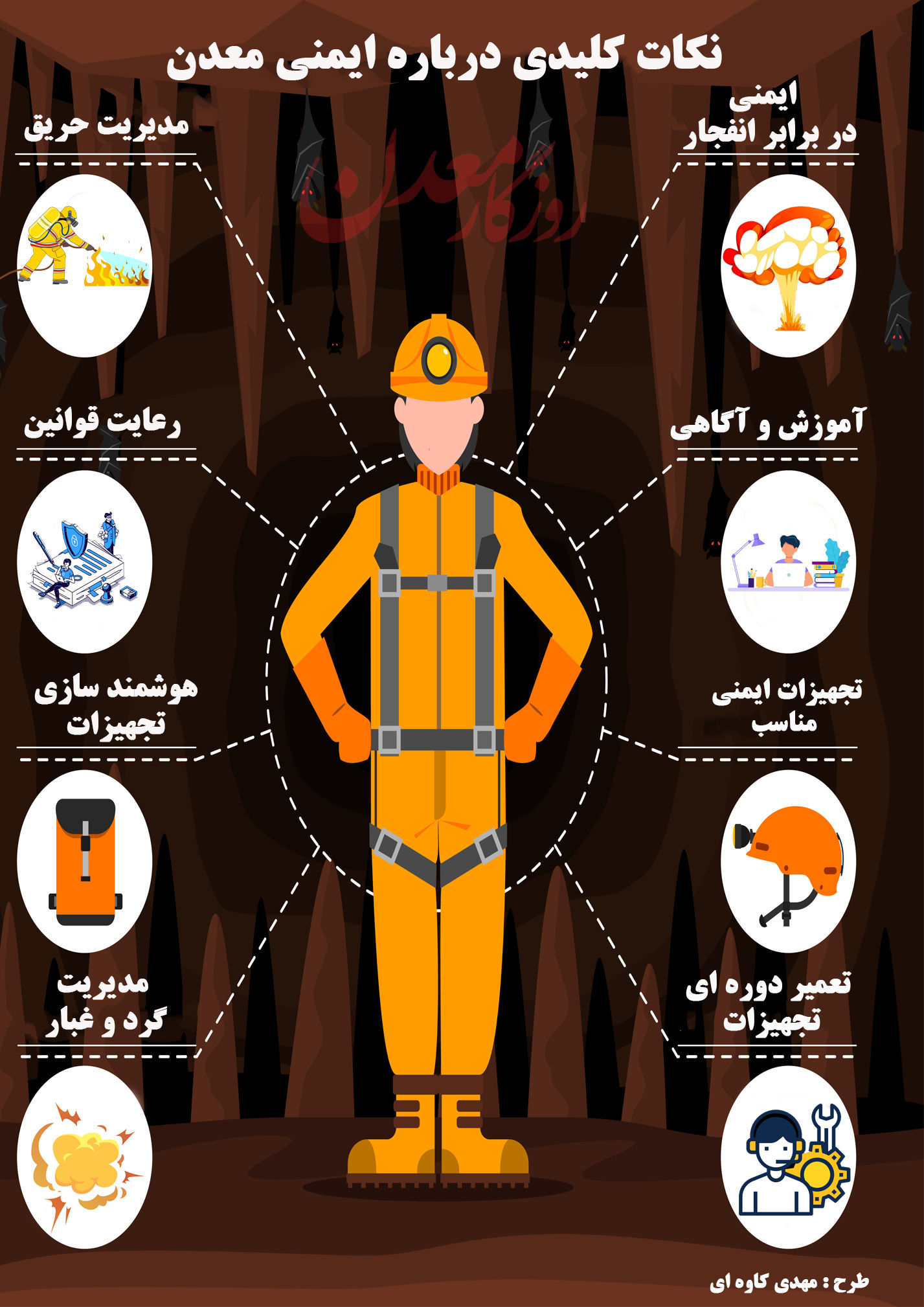 نکات کلیدی درباره ایمنی معدن+ اینفوگرافی