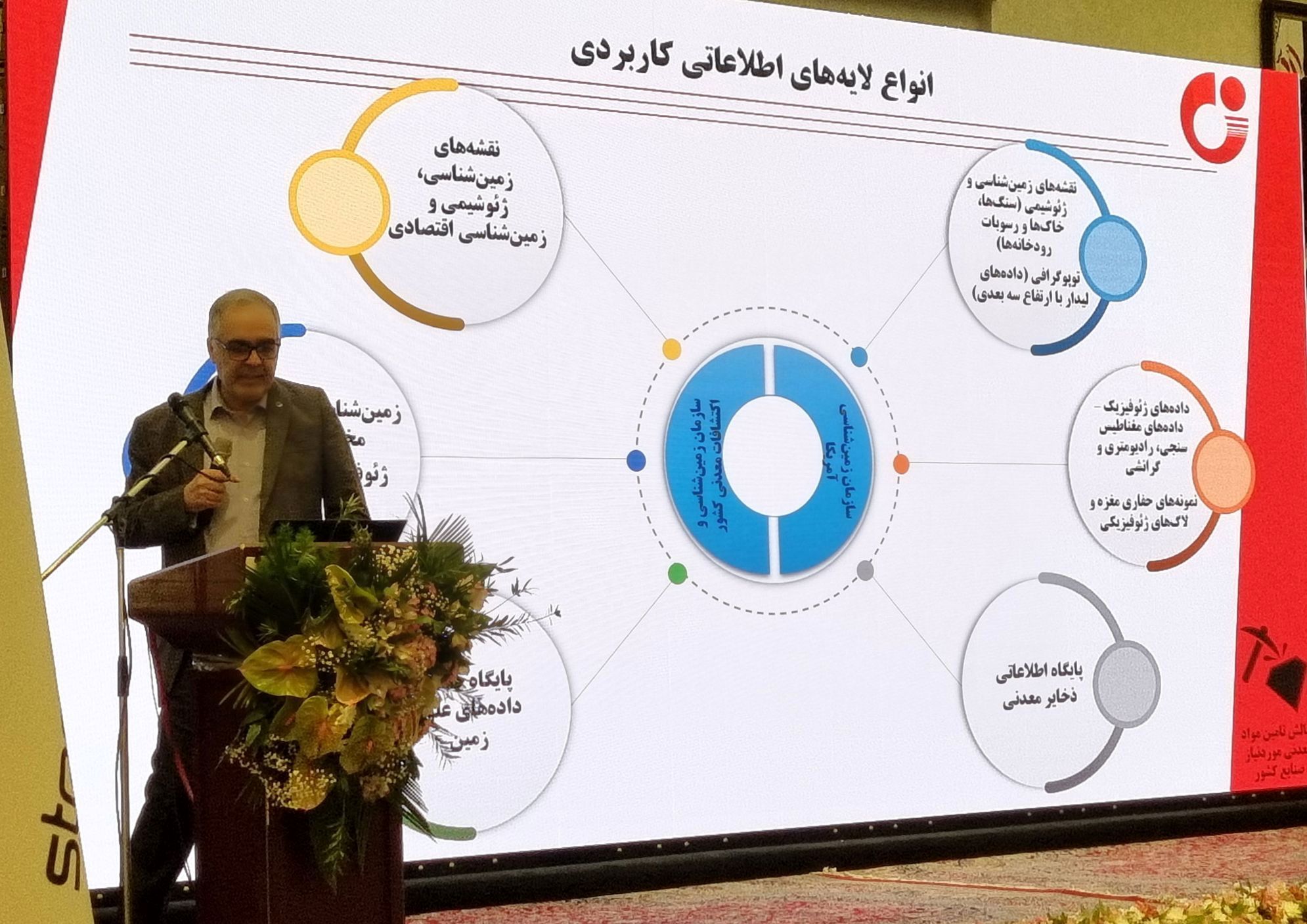 ایران از نظر مواد معدنی همانند اقیانوسی با عمق کم است